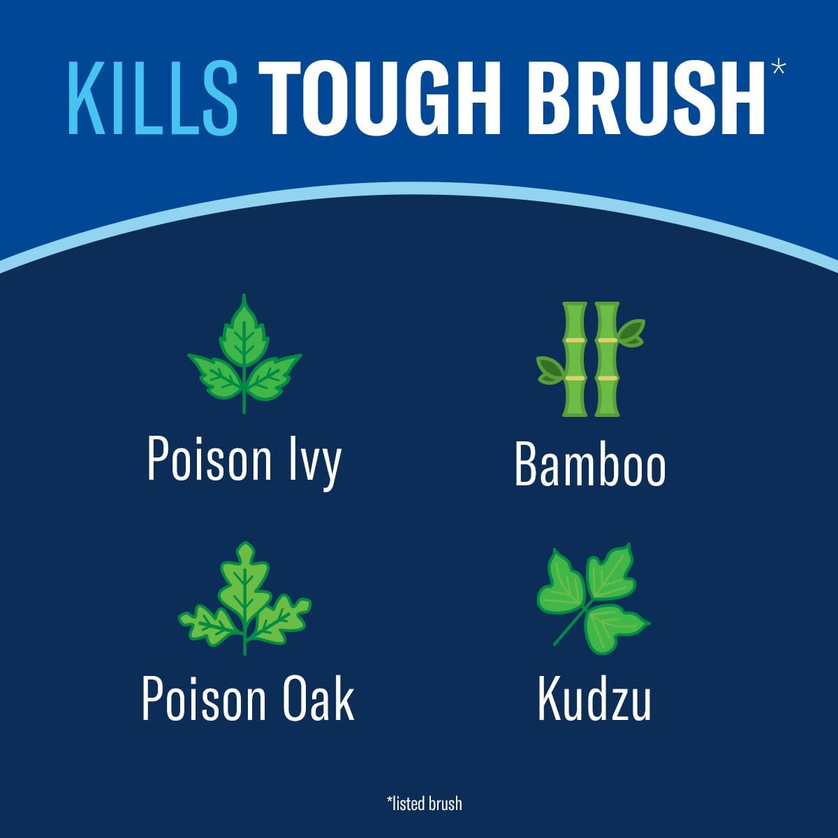Brush Killer Plus Concentrate 32 fl oz Bottle U896910