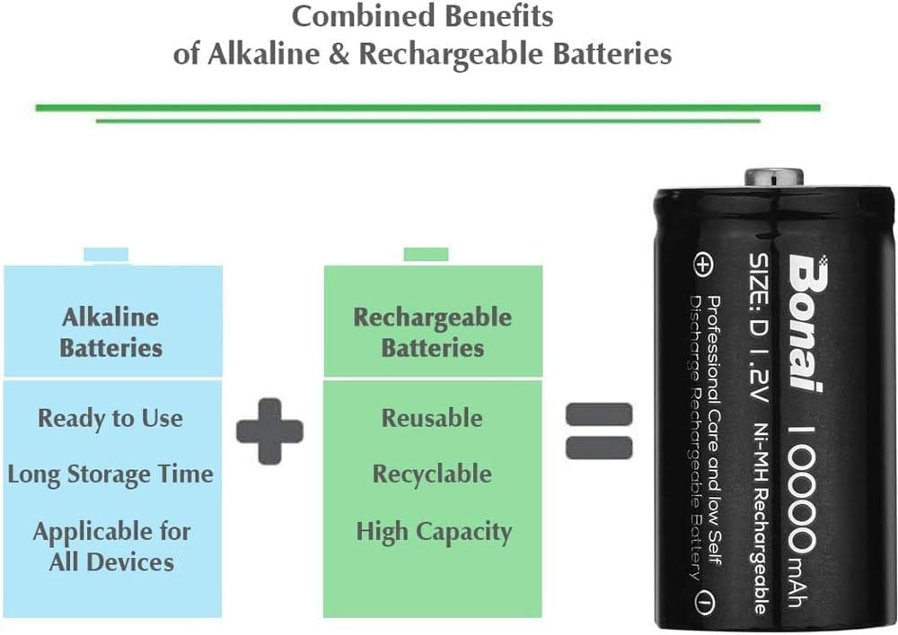 Rechargeable D Batteries 4 Pack I2237