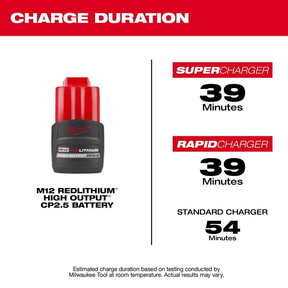 2.5Ah Battery S496