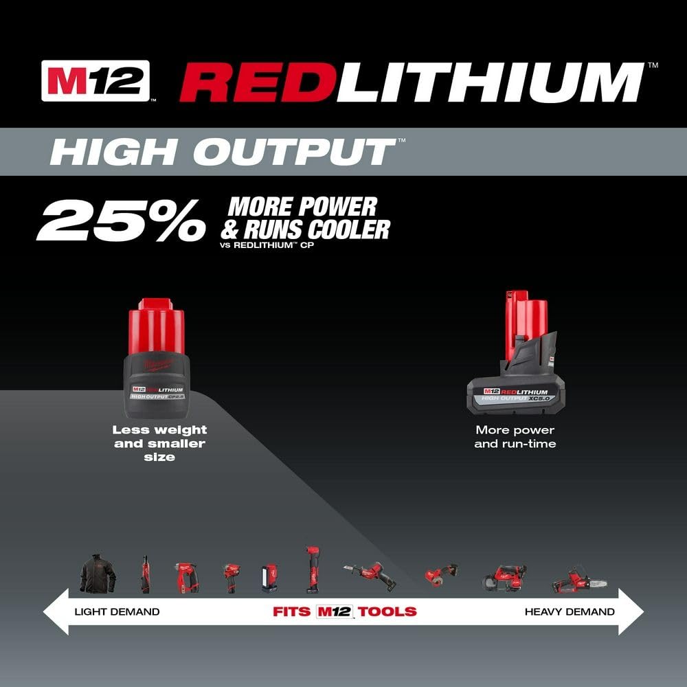 2.5Ah Battery S496