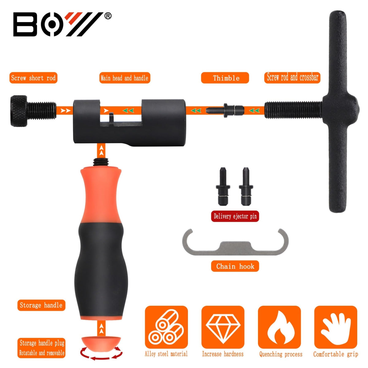 Bike Chain Breaker Tool Set Chain Checker 1-12 Speed N3748