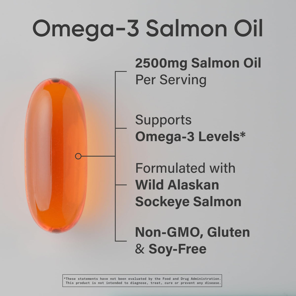 Omega-3 Wild Sockeye Salmon Oil 2500mg 180 Softgels G188
