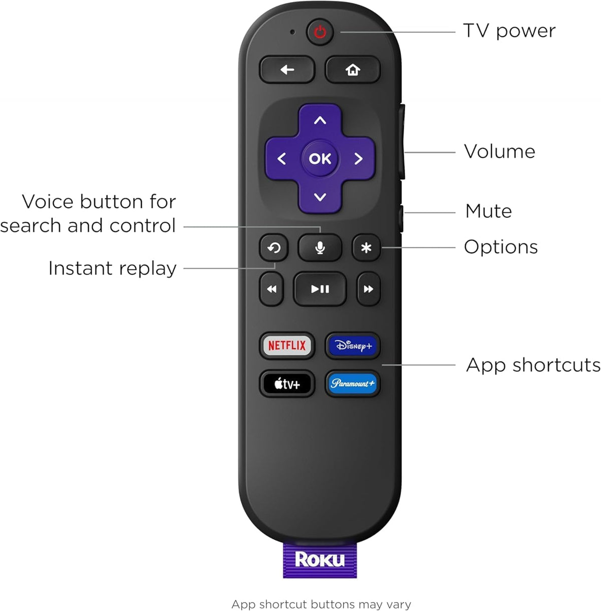 4K HDR Streaming Device with Voice Remote O579