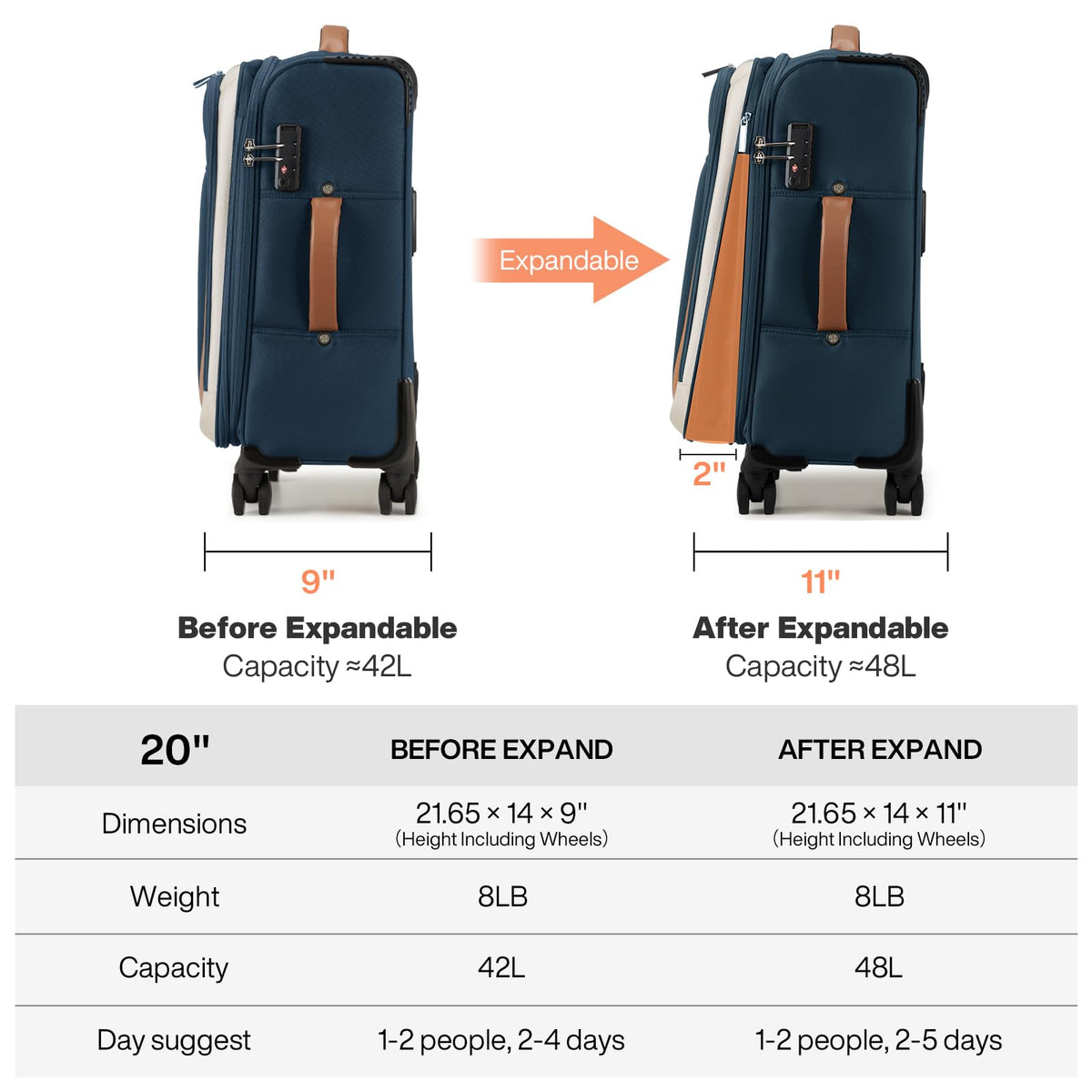 20 Inch Expandable Softside Carry On Luggage with Front Pocket O27460