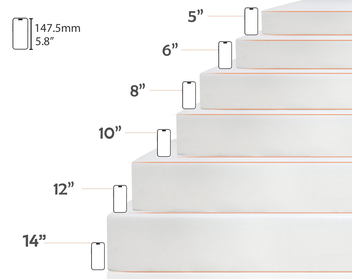 5 Inch Medium Firm Memory Foam Twin Mattress I859310