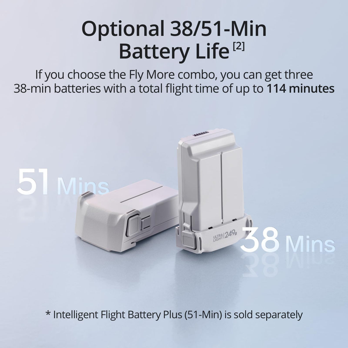Lightweight 4K HDR Camera Drone with 38-min Flight Time X33280