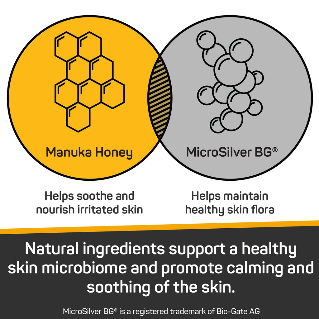 Silver Honey Skin & Coat Care Grooming 2pc Combo S537