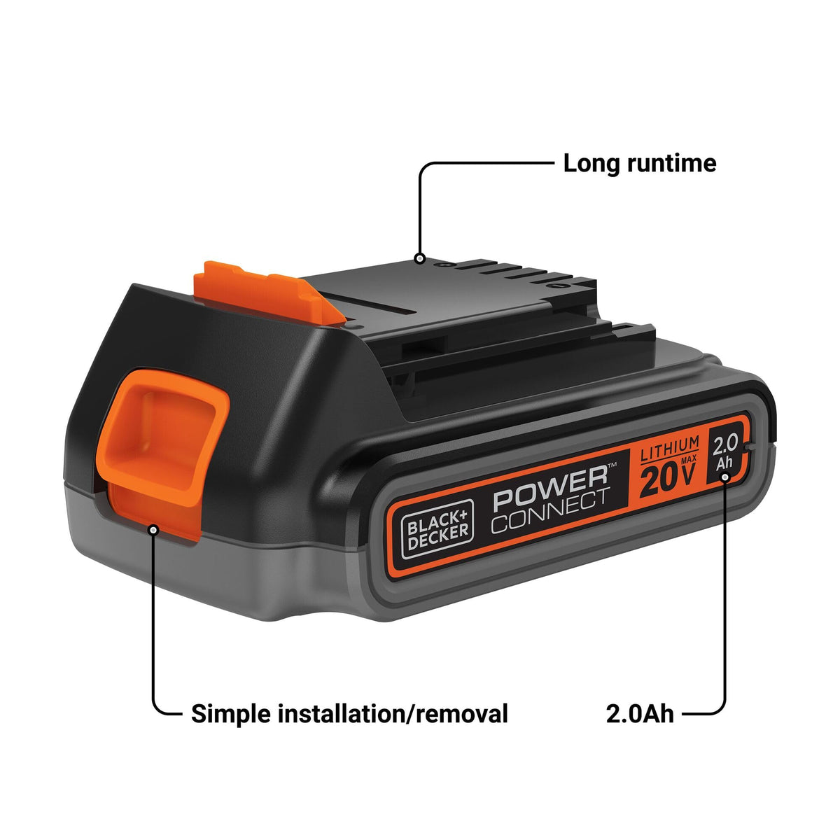 20V MAX Lithium 2.0Ah Cordless Tool Battery Z268