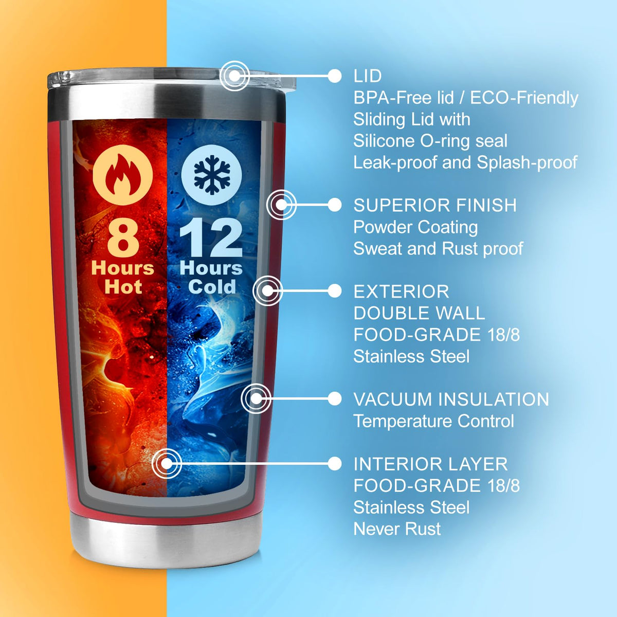 20 oz Stainless Steel Insulated Tumbler M452515