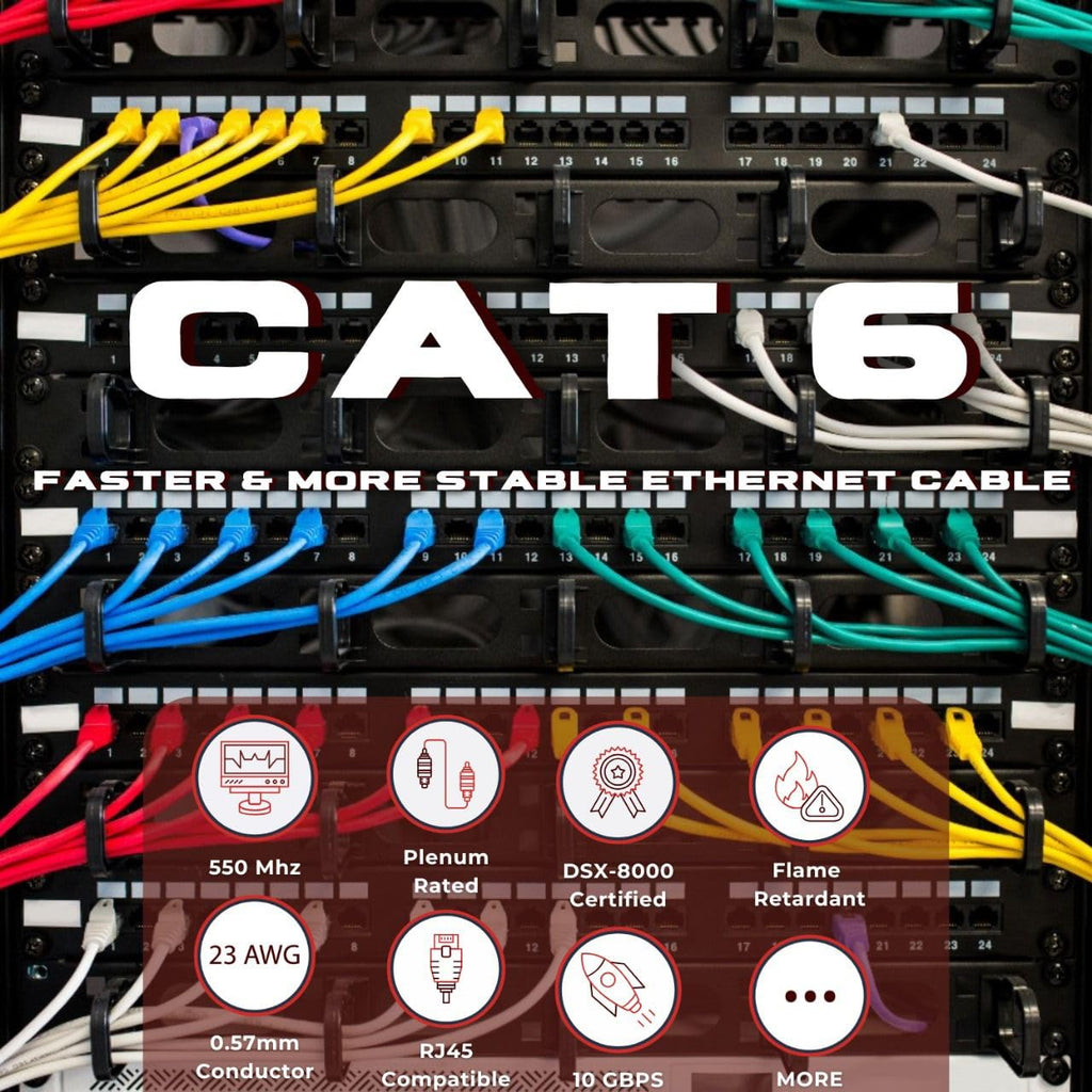 Cat6 Plenum 1000ft 23AWG Solid Bare Copper UTP Bulk Ethernet Cable U88619