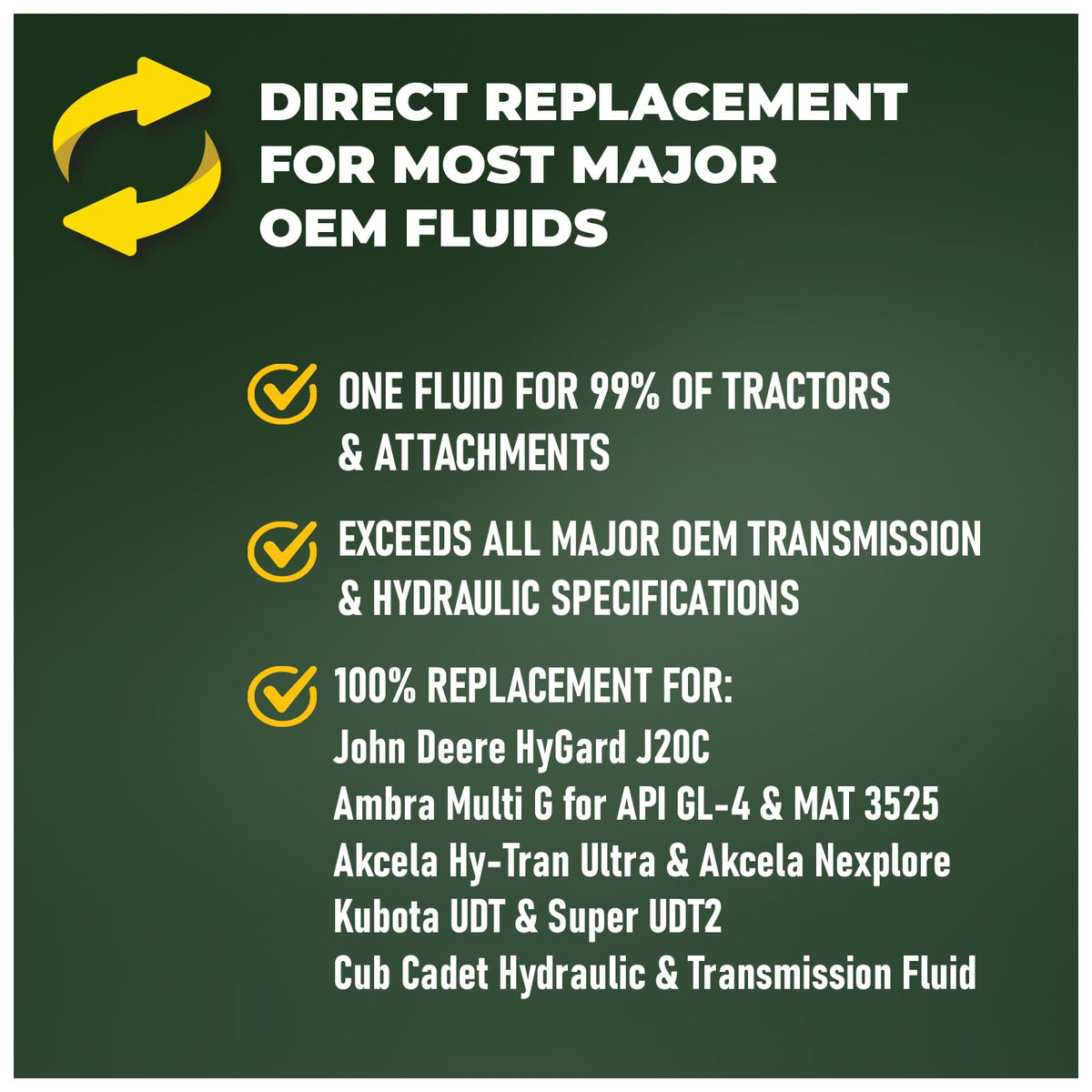 Full Synthetic Tractor Trans-Hydraulic Fluid 1 Gallon A756