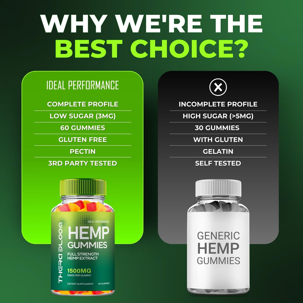Hemp Gummies 3 Pack N266186