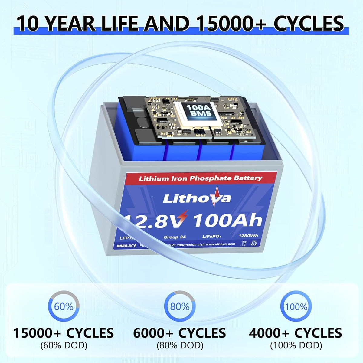 12V 100Ah LiFePO4 Battery H341836