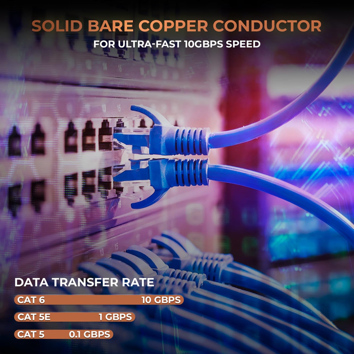 Cat6 Plenum 1000ft 23AWG Solid Bare Copper UTP Bulk Ethernet Cable U88619