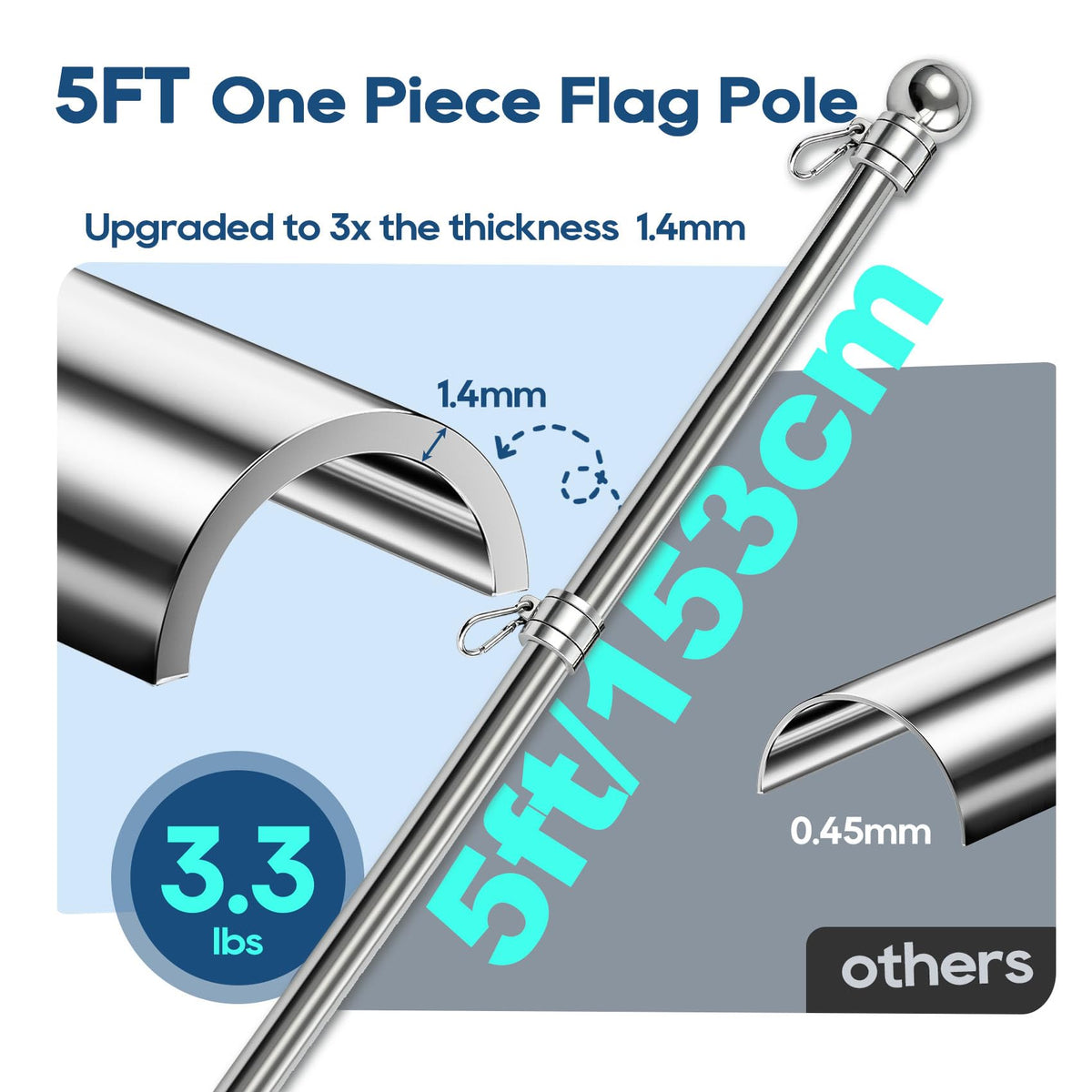 5FT One-Piece Flagpole 2-Pack G35337