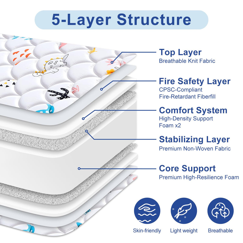 5" Firm Hypoallergenic Crib and Toddler Mattress Q6975
