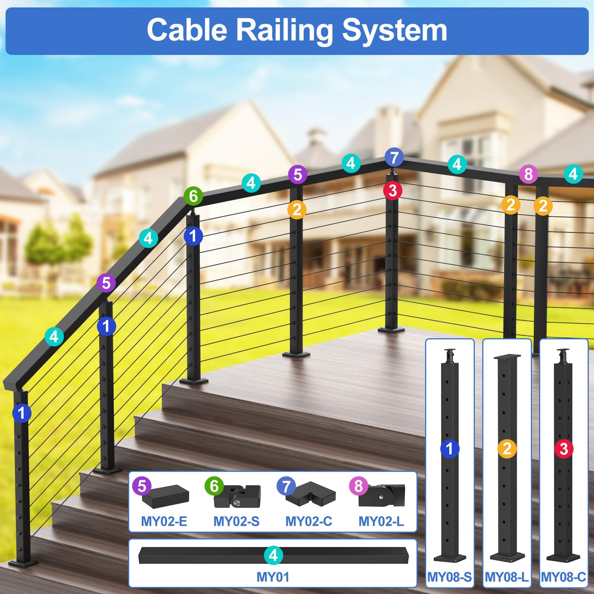 36" Cable Railing Kit with 3 Stainless Steel Black Posts A991380