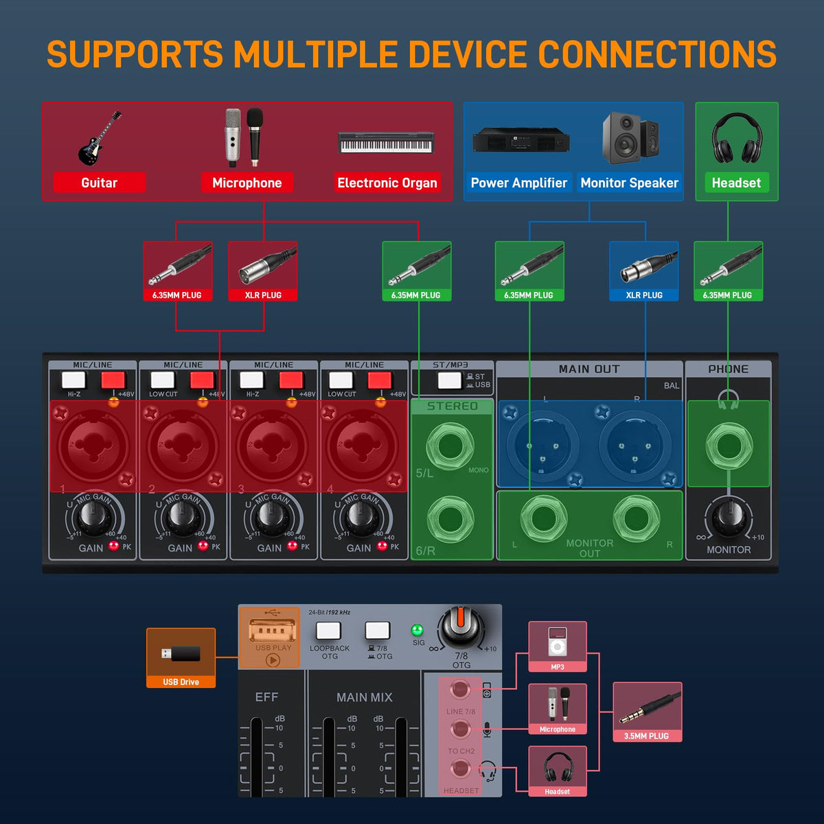 6 Channel Bluetooth Audio Mixer with 2 XLR Inputs G592