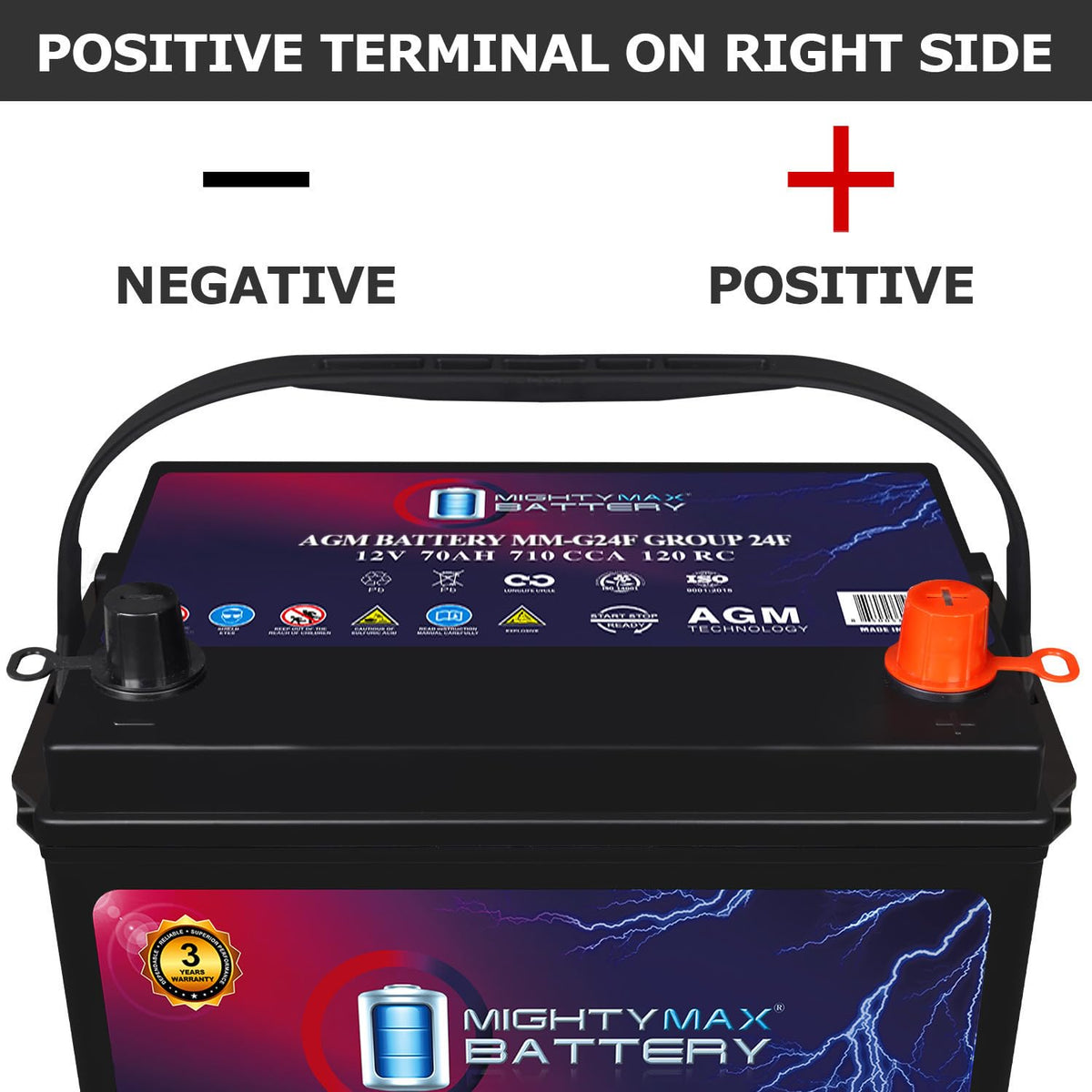 12V 70Ah AGM Replacement Battery I6294