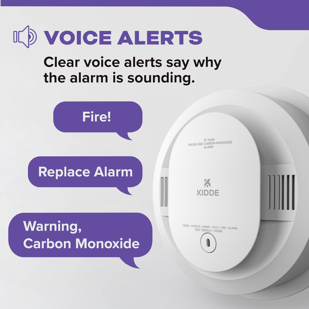 Smoke and Carbon Monoxide Detector, Hardwired with 10-Year Battery Backup I1093