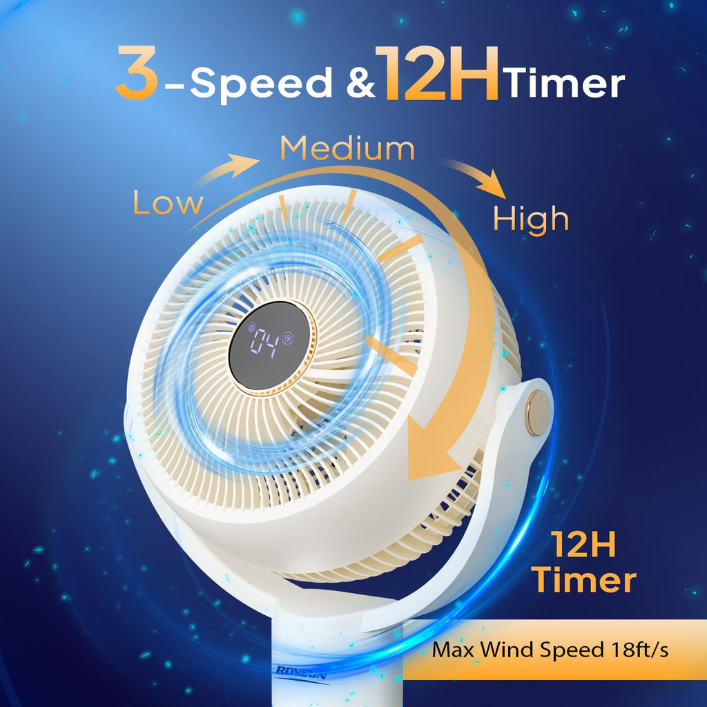 3-in-1 Pedestal Tabletop Oscillating Fan with Remote White V781
