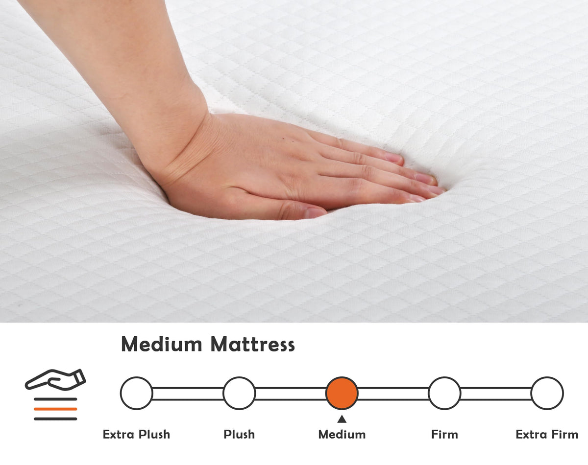 5 Inch Medium Firm Memory Foam Twin Mattress I859310