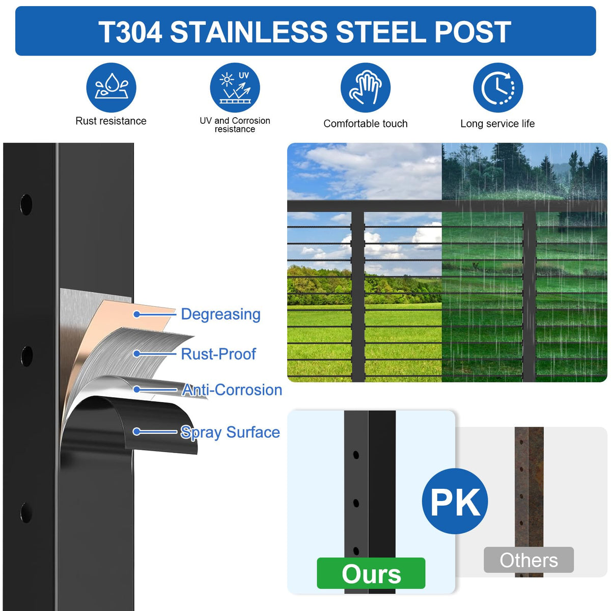 36" Cable Railing Kit with 3 Stainless Steel Black Posts A991380