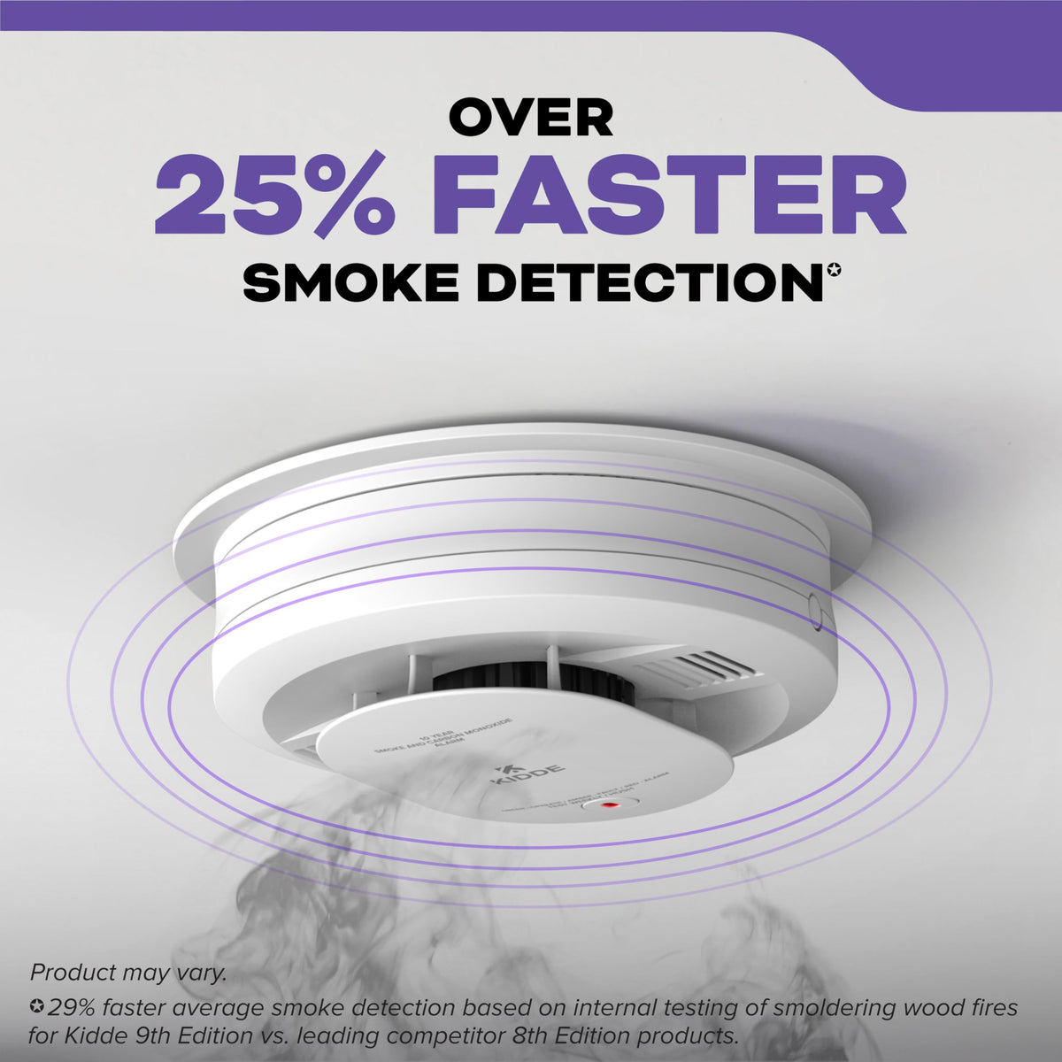 Smoke and Carbon Monoxide Detector, Hardwired with 10-Year Battery Backup I1093