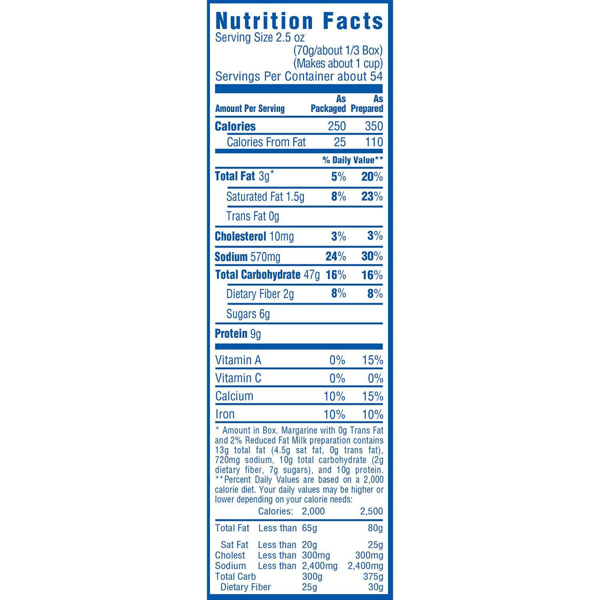 Macaroni & Cheese 7.25 oz 18 Boxes M924900