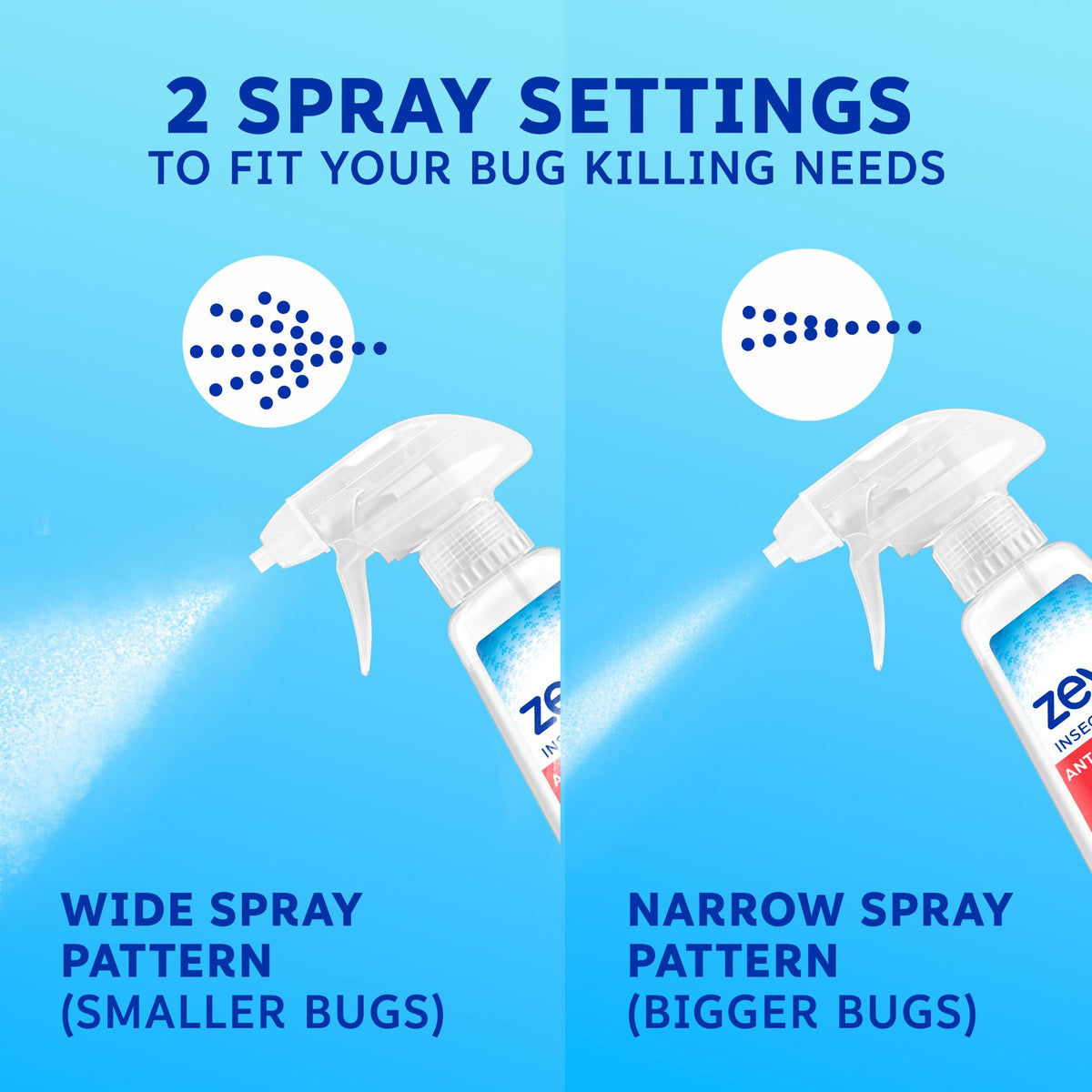 Multi Insect Bug Spray 2 Bottles R6212