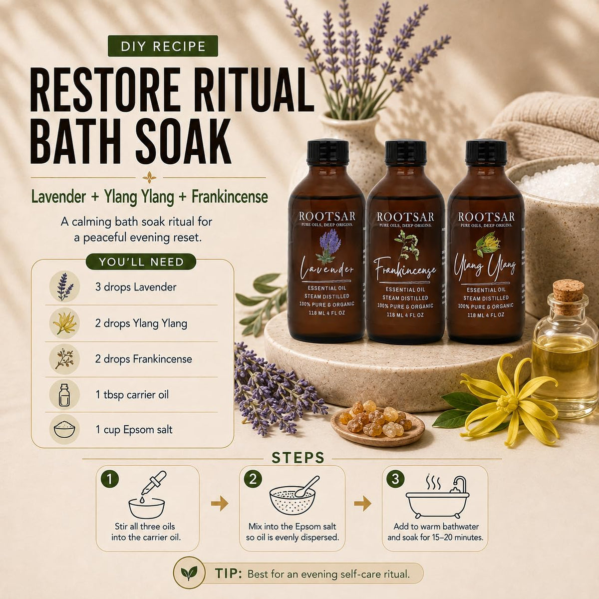 3 Pack Lavender Ylang Ylang Frankincense Essential Oils 4 Fl Oz G636