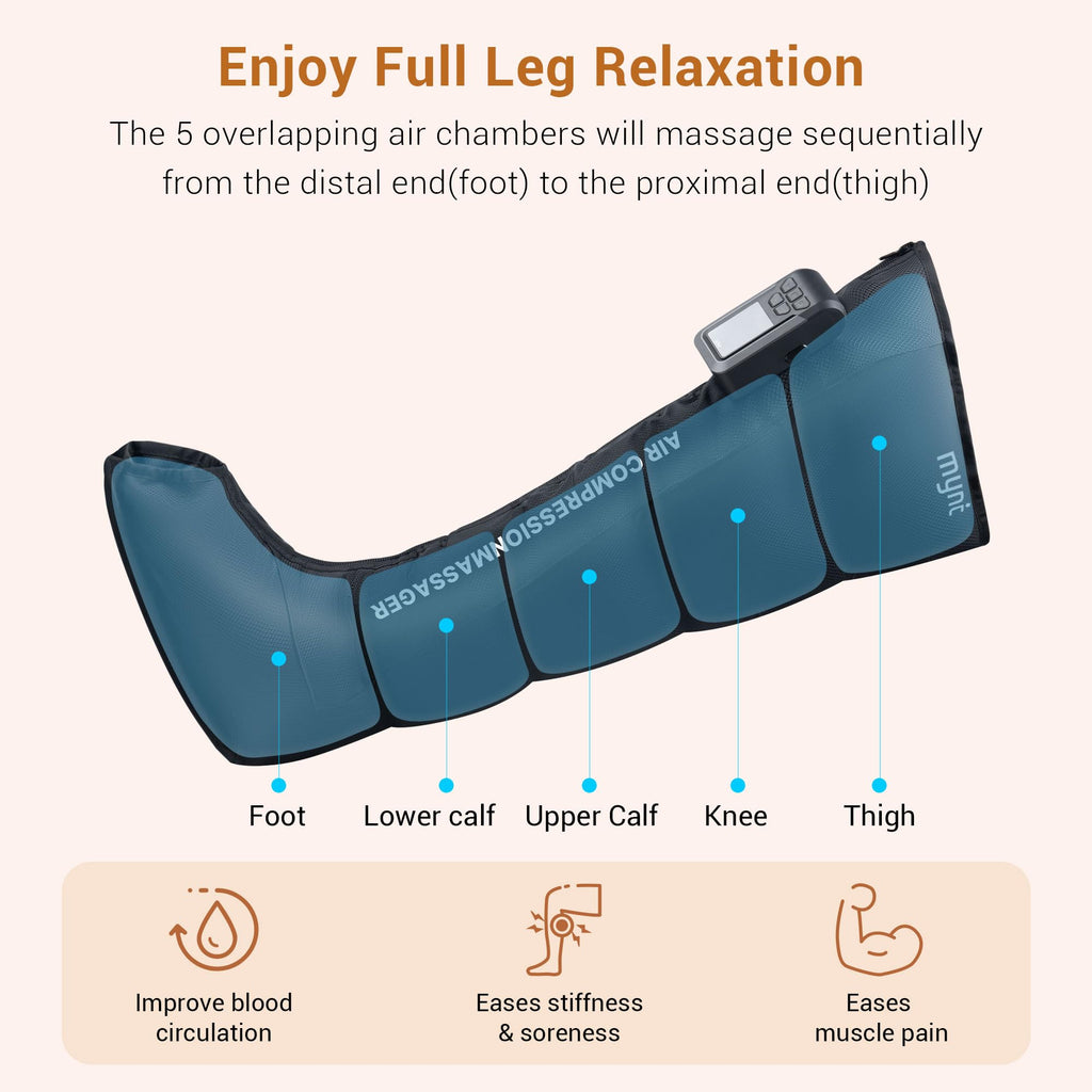 Cordless Full Leg Air Compression Massager F297
