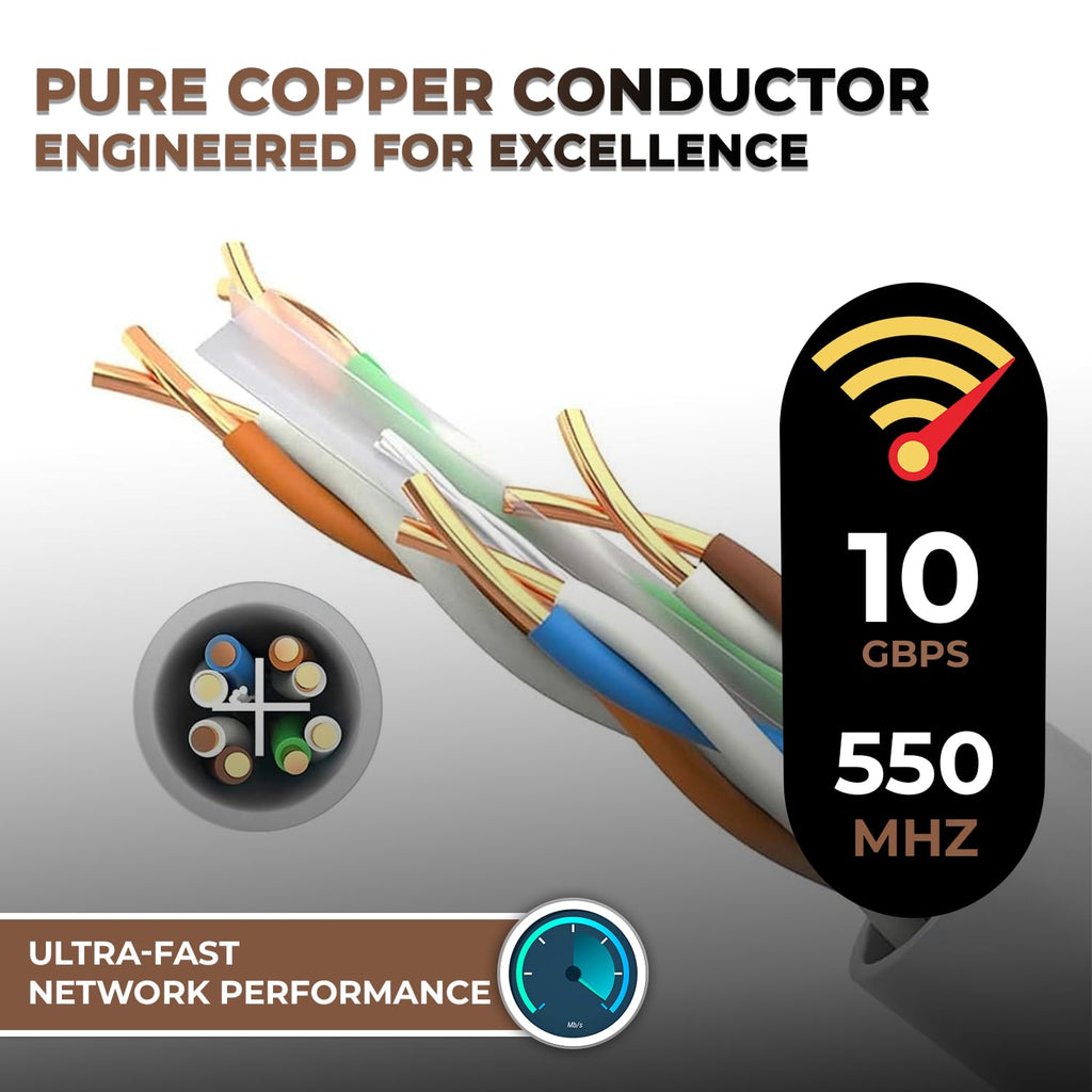 Cat6 Plenum 1000ft 23AWG Solid Bare Copper UTP Bulk Ethernet Cable U88619
