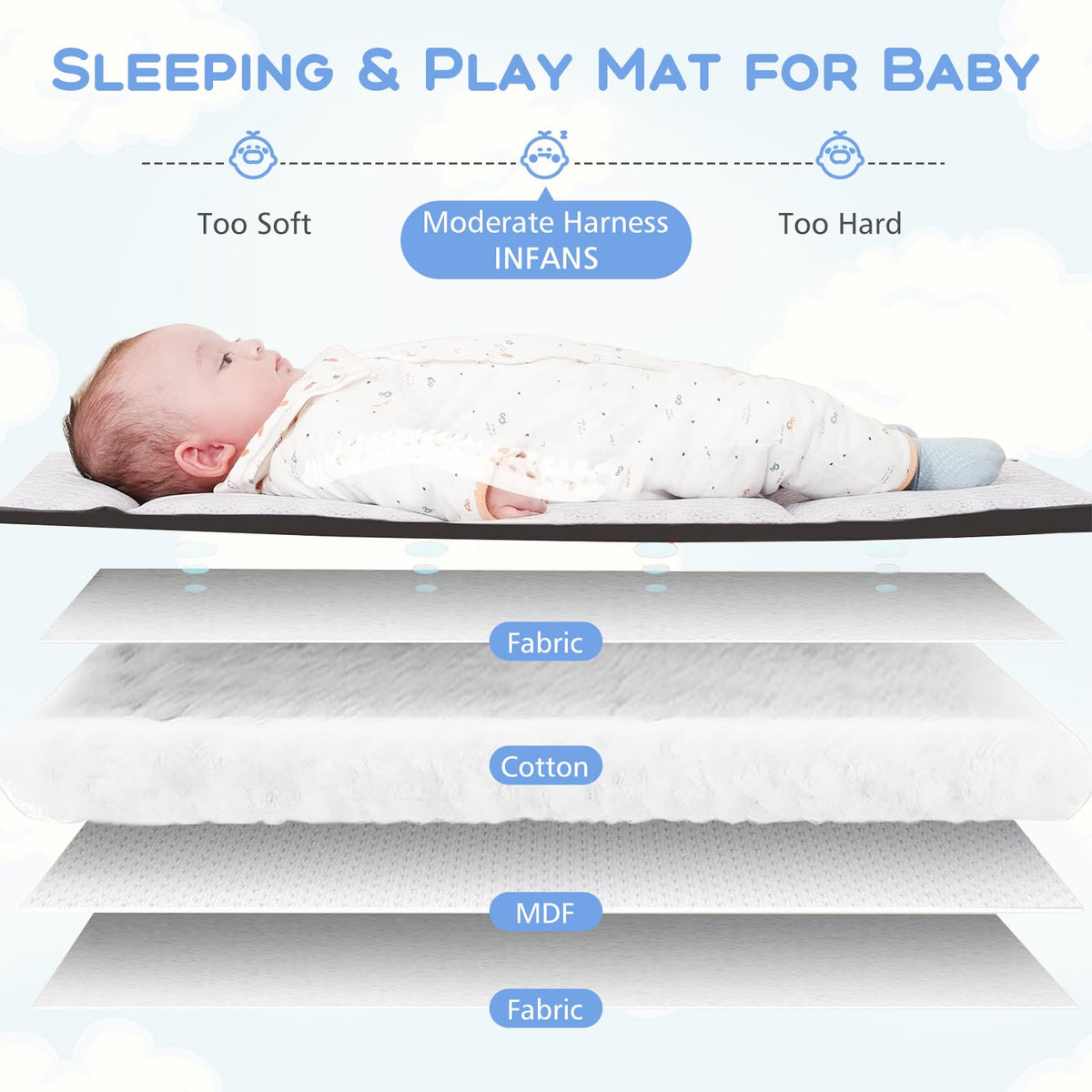 5 in 1 Gray Baby Playard L3576