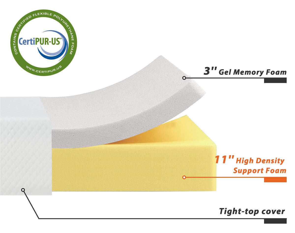5 Inch Medium Firm Memory Foam Twin Mattress I859310
