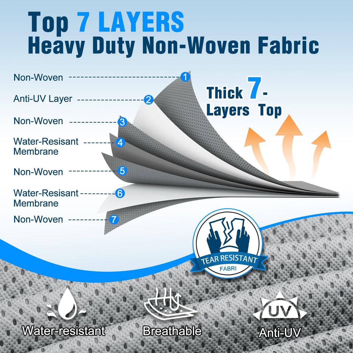 16-18ft Heavy Duty Waterproof RV Cover with Tire Cover V117