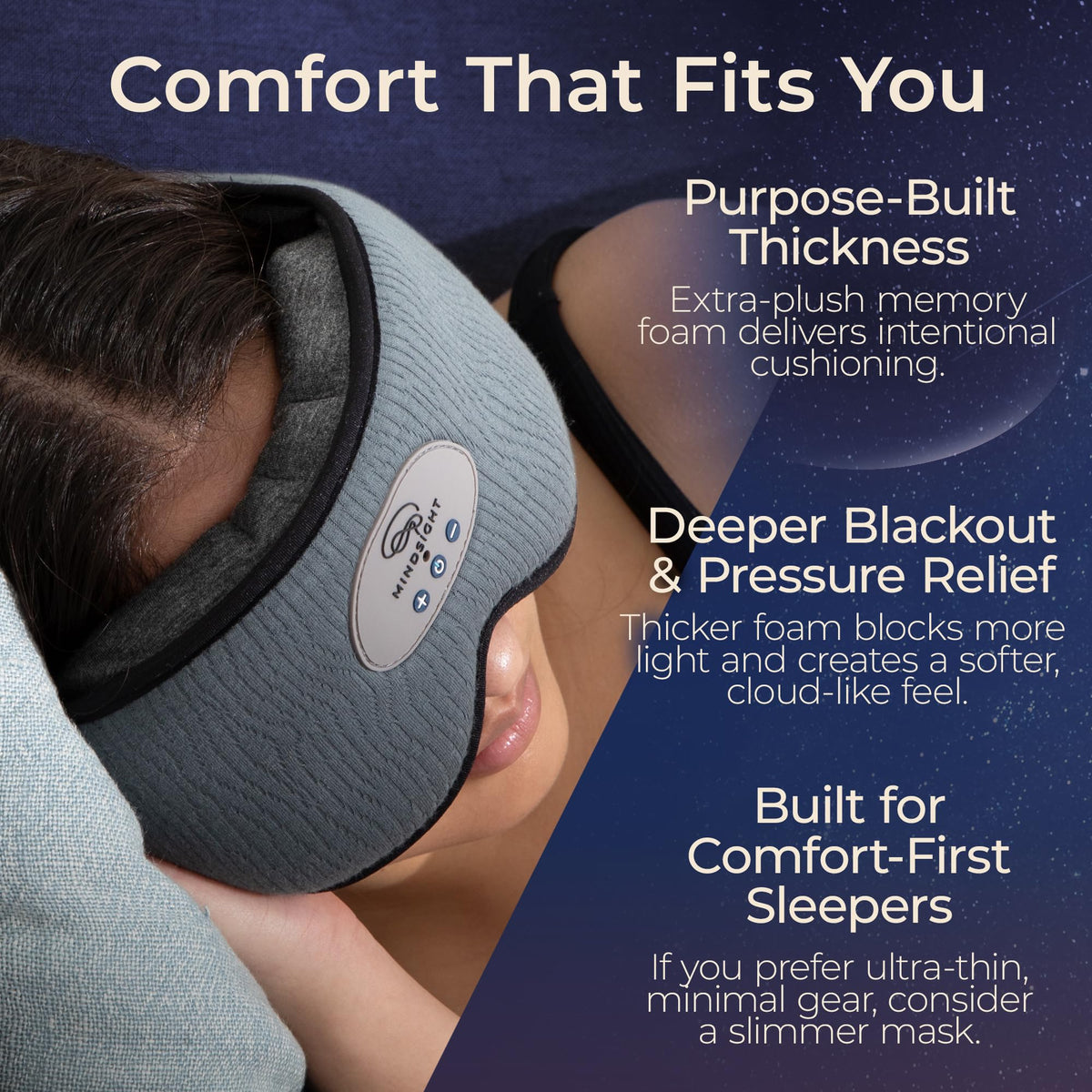 Blackout Sleep Mask with Bluetooth Headphones V7085