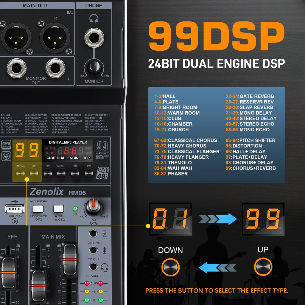 6 Channel Bluetooth Audio Mixer with 2 XLR Inputs G592
