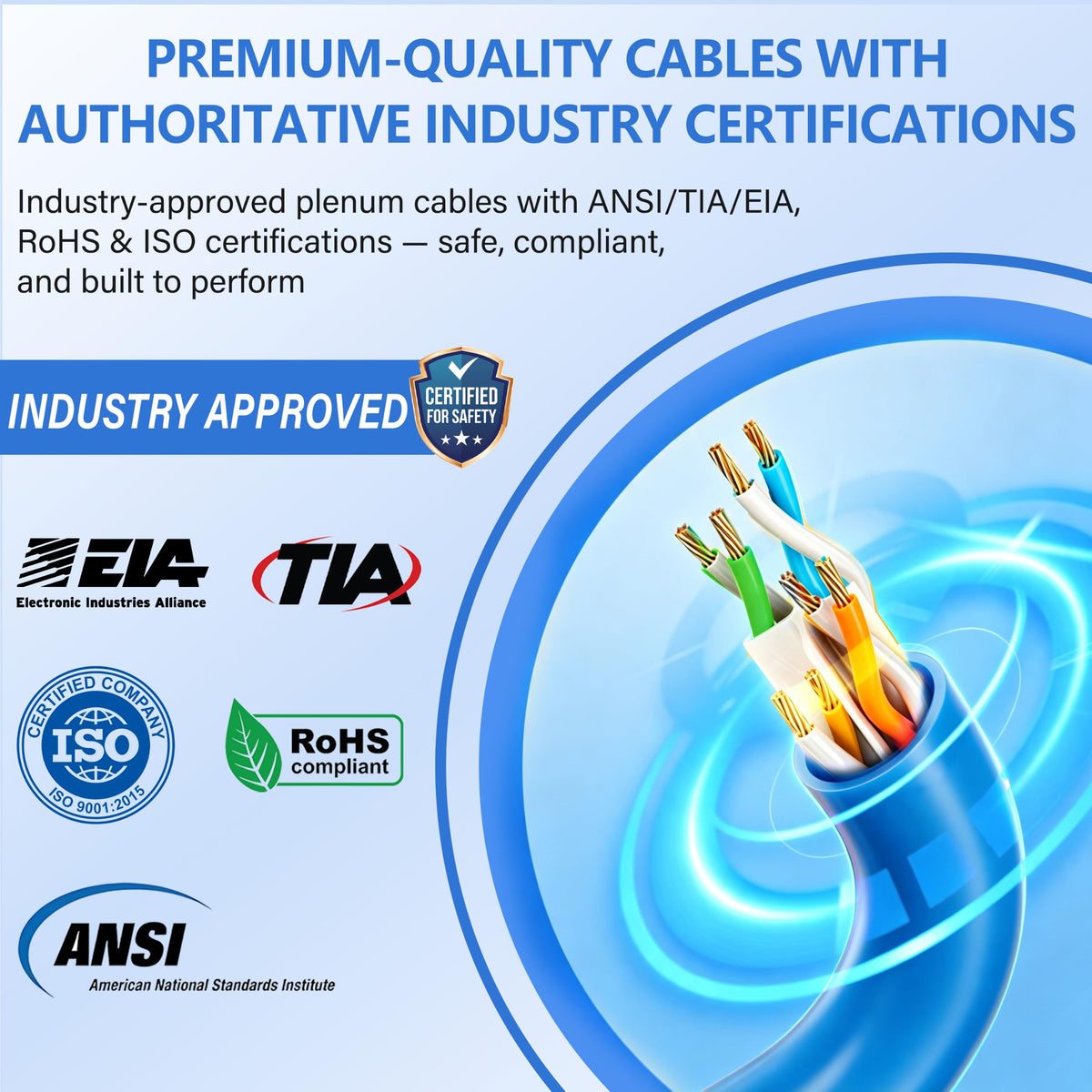 Cat 6 Plenum Cable 1000ft 23AWG Solid CCA 550MHz 10Gbps UTP Ethernet Blue P3278