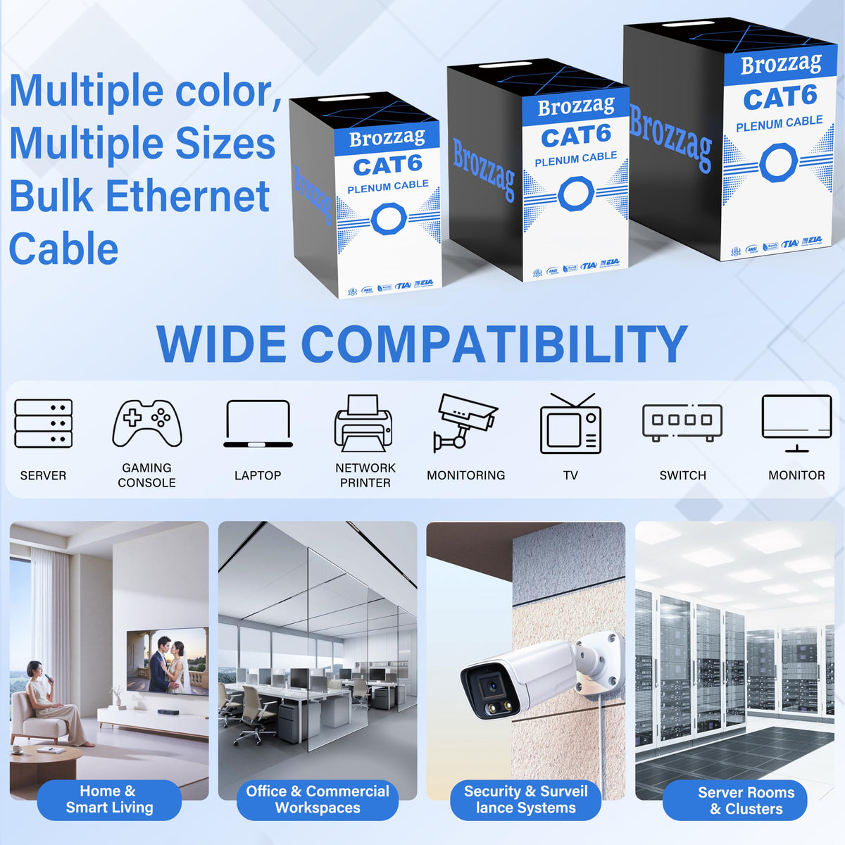 Cat 6 Plenum Cable 1000ft 23AWG Solid CCA 550MHz 10Gbps UTP Ethernet Blue P3278