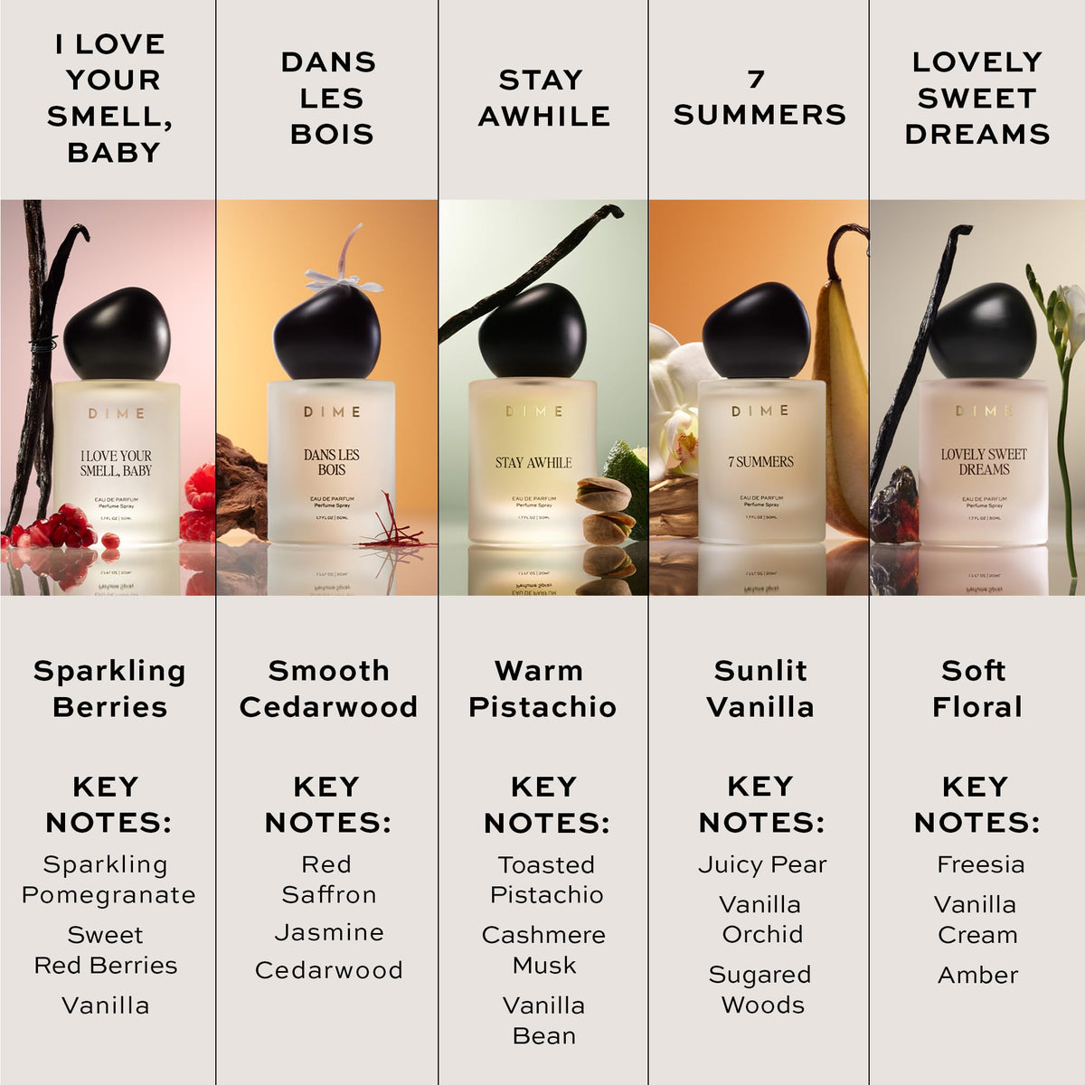 Perfume Sampler Set of 5 J929