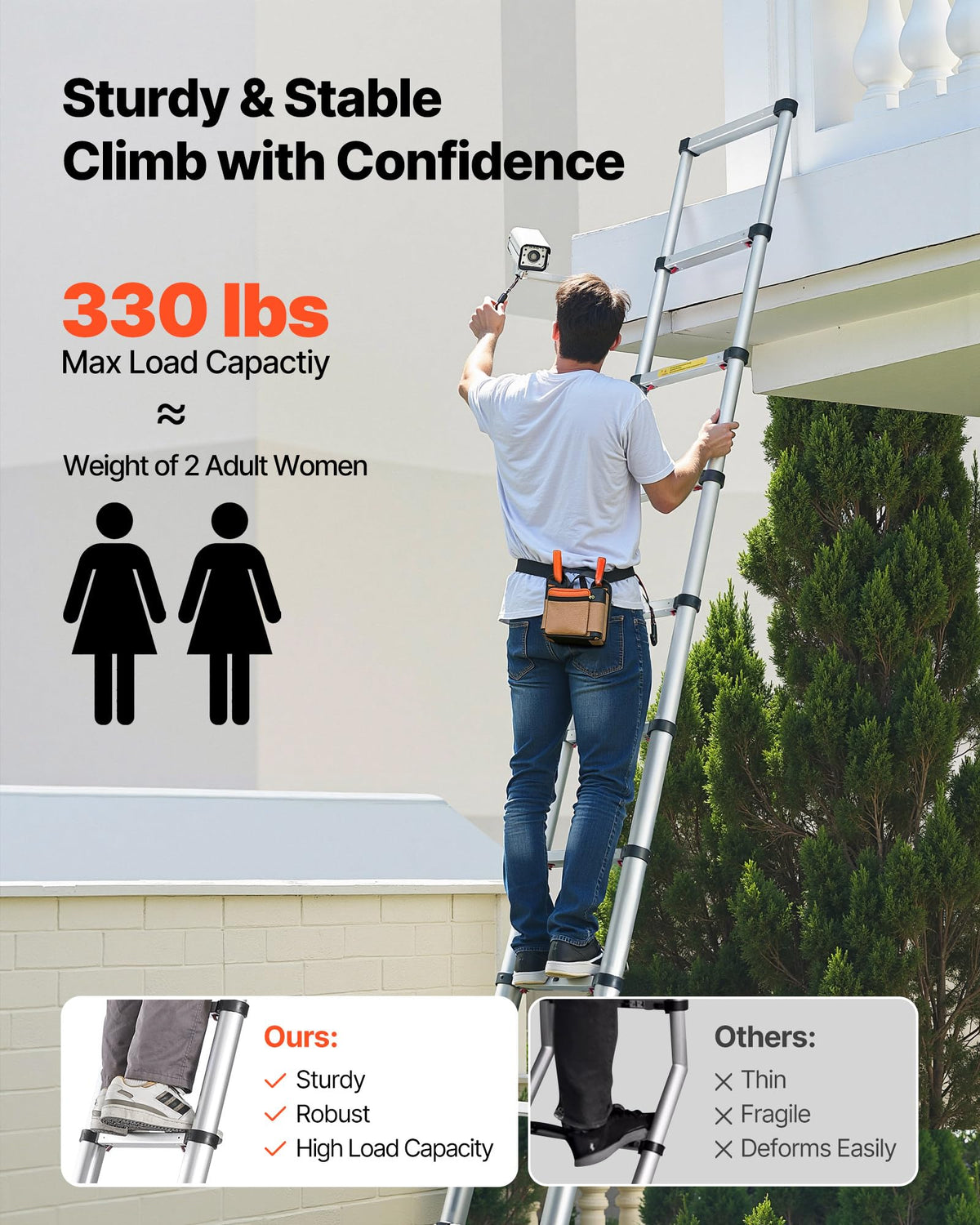 12.5ft Aluminum Telescoping Ladder 330LBS W793137