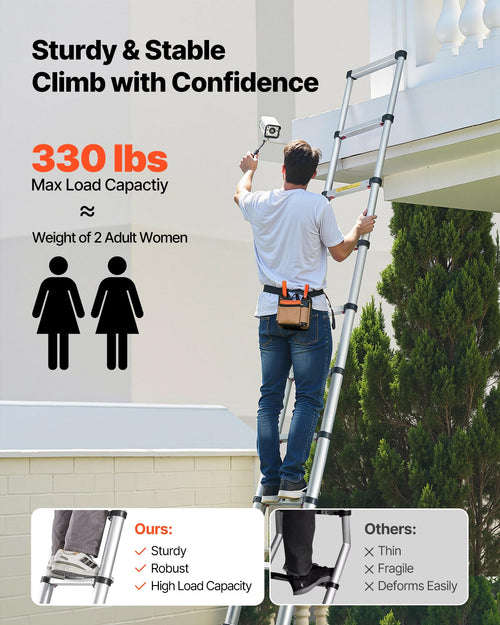 12.5ft Aluminum Telescoping Ladder 330LBS W793137