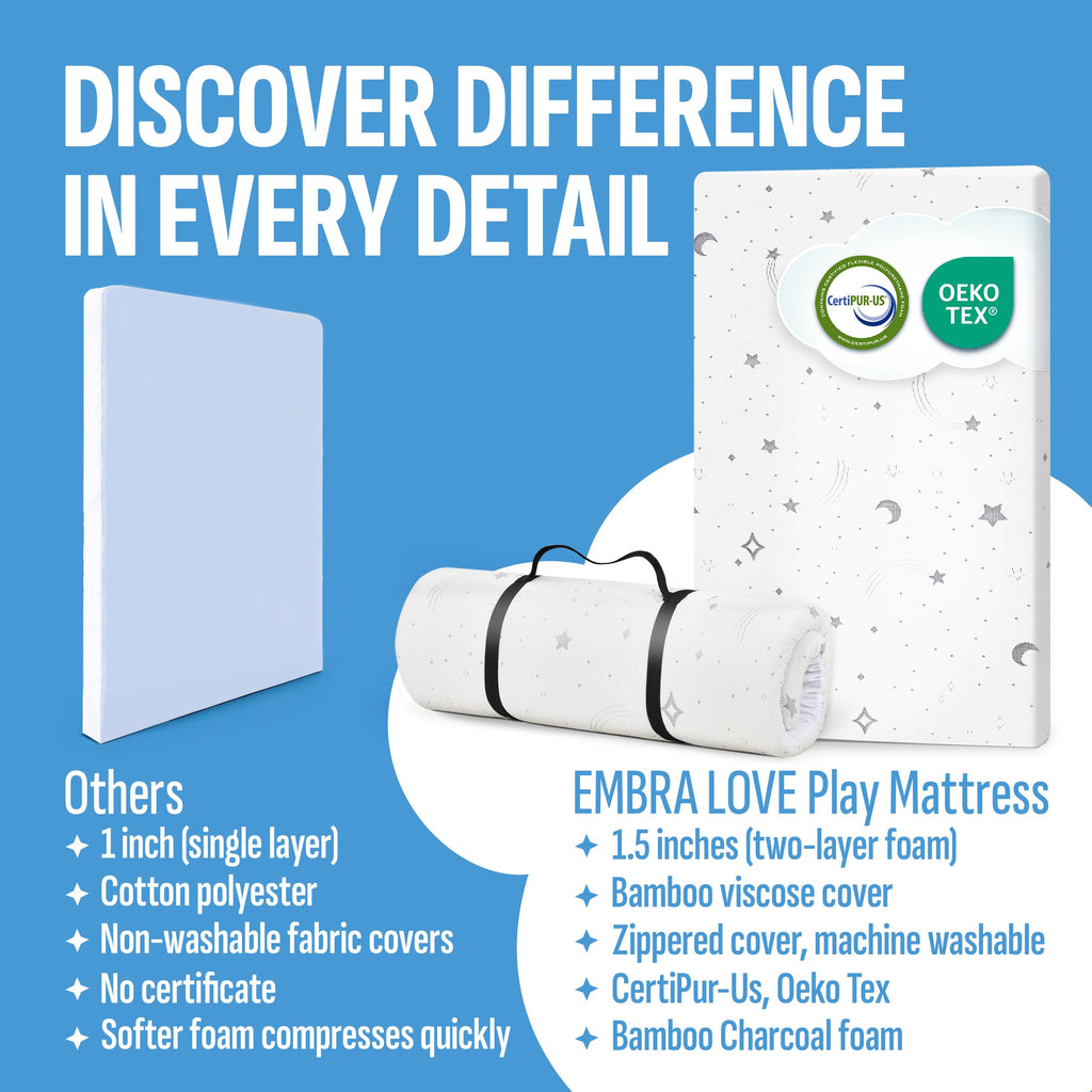 38"x26"x1.5" Bamboo Cover Waterproof Gel Memory Foam Pack n Play Mattress H33395