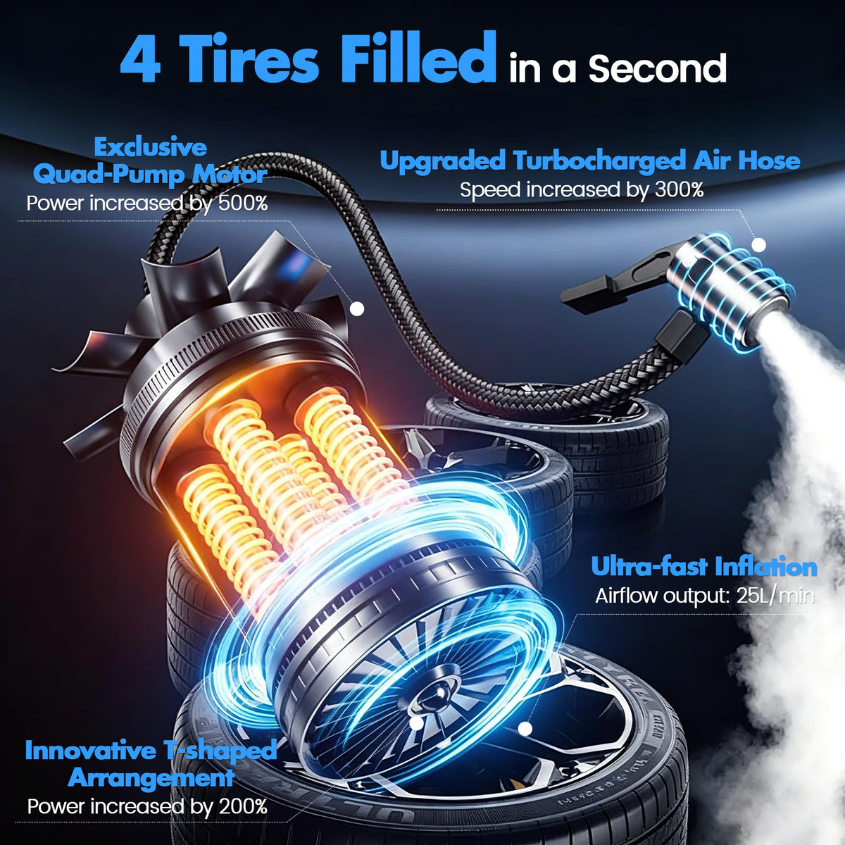 Portable Air Compressor 150PSI Cordless Tire Inflator Black W430119