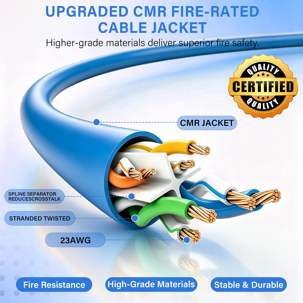 Cat 6 Plenum Cable 1000ft 23AWG Solid CCA 550MHz 10Gbps UTP Ethernet Blue P3278