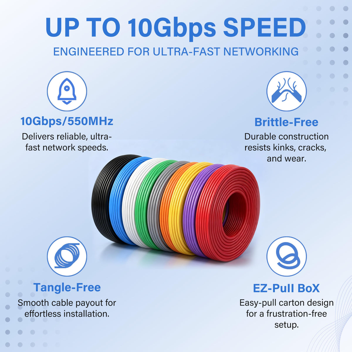 Cat 6 Plenum Cable 1000ft 23AWG Solid CCA 550MHz 10Gbps UTP Ethernet Blue P3278