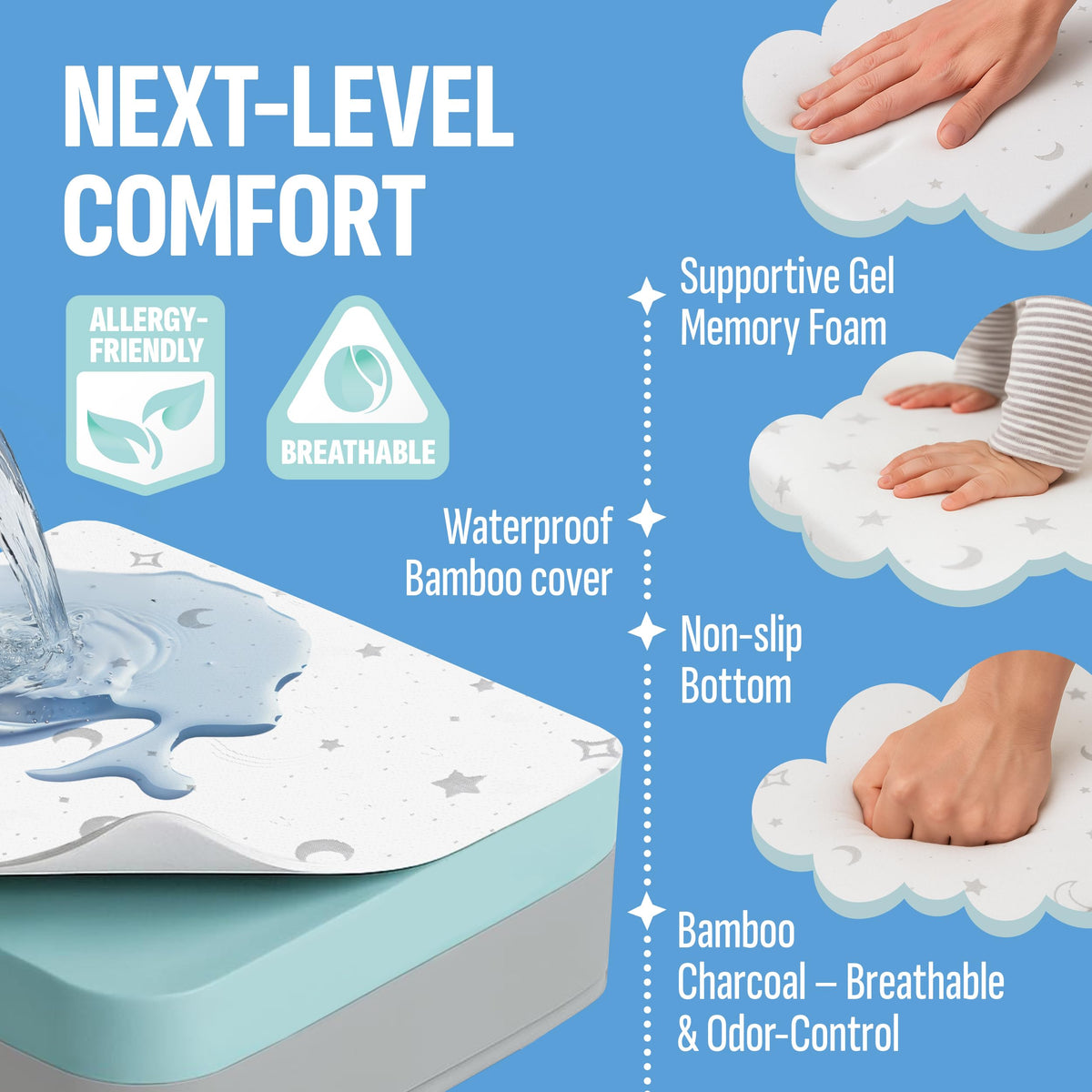 38"x26"x1.5" Bamboo Cover Waterproof Gel Memory Foam Pack n Play Mattress H33395