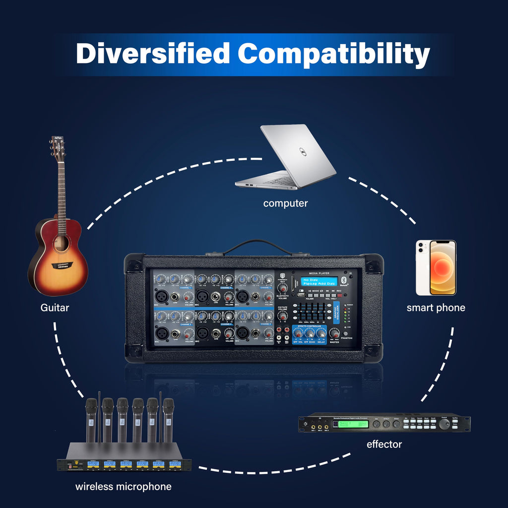 2500W Bluetooth PA Speaker System with Powered Mixer and Passive Speakers O138273