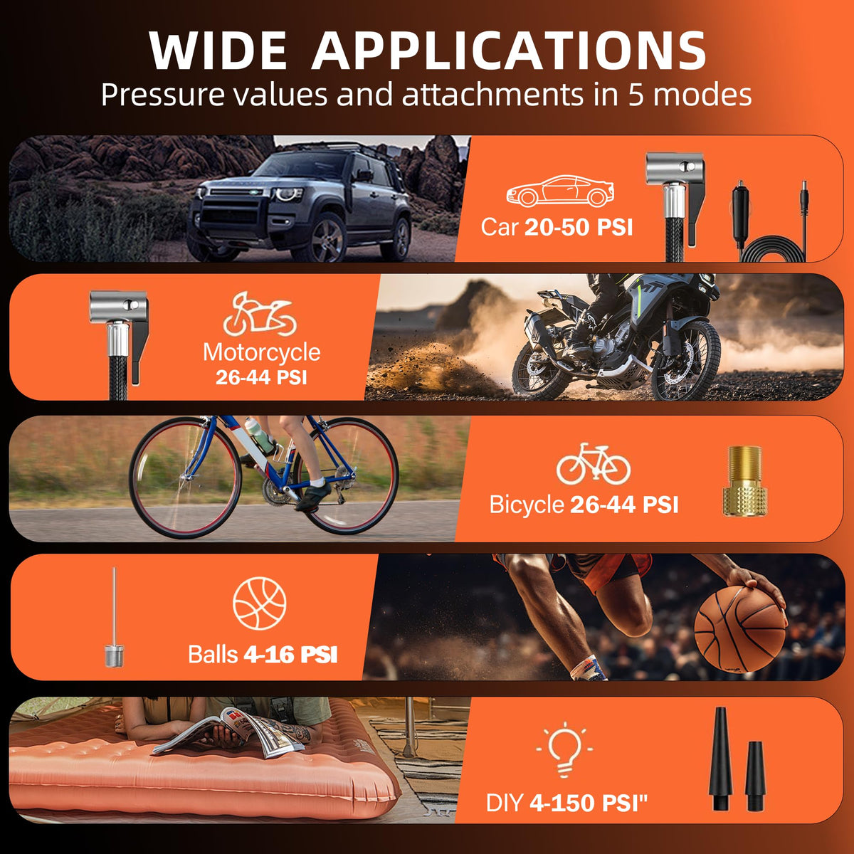 Portable Air Compressor 6000mAh 150PSI Tire Inflator W592